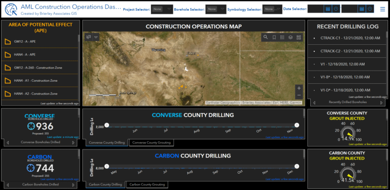 Dashboard for Abandoned Mine Lands